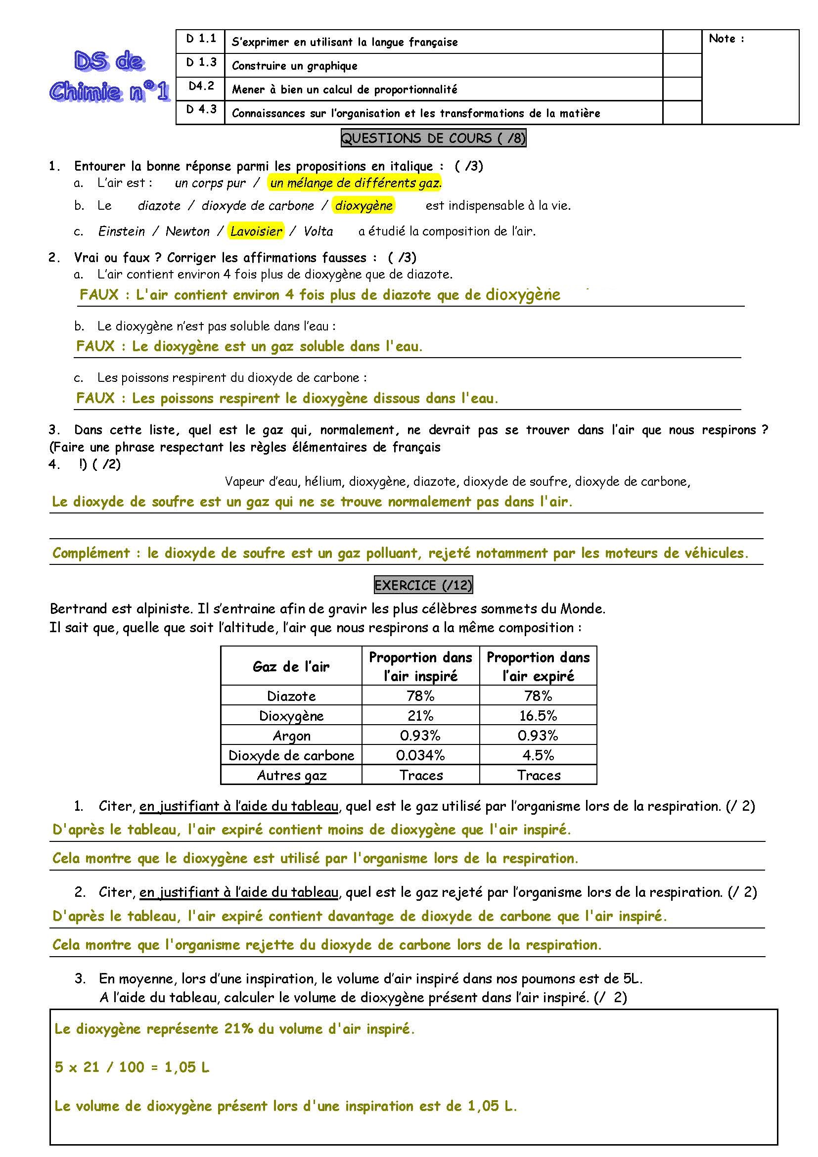DS 1 composition de l'air 2018 2019 Page 1