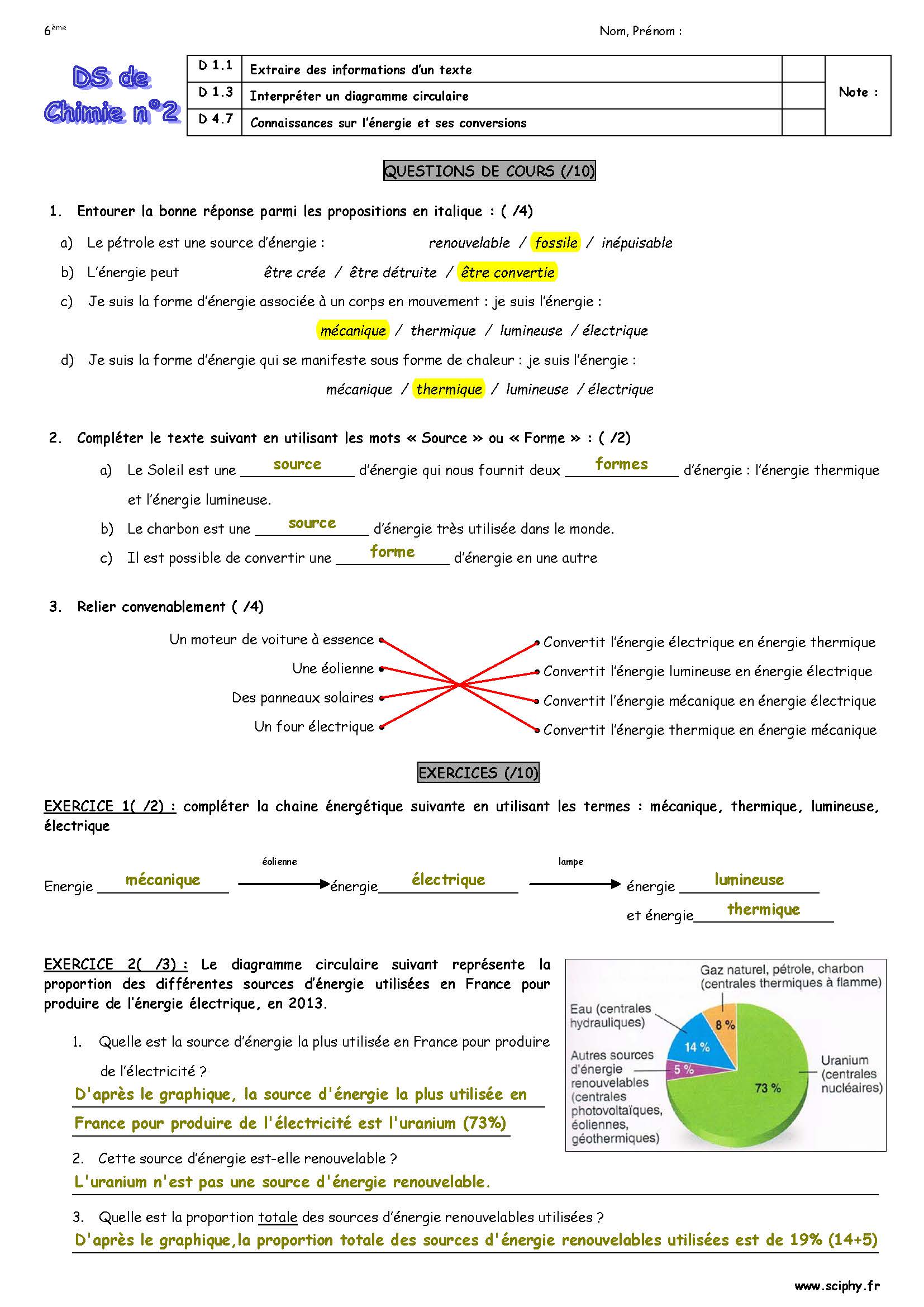 DS2 6 ème energies 2018 2019 Page 1