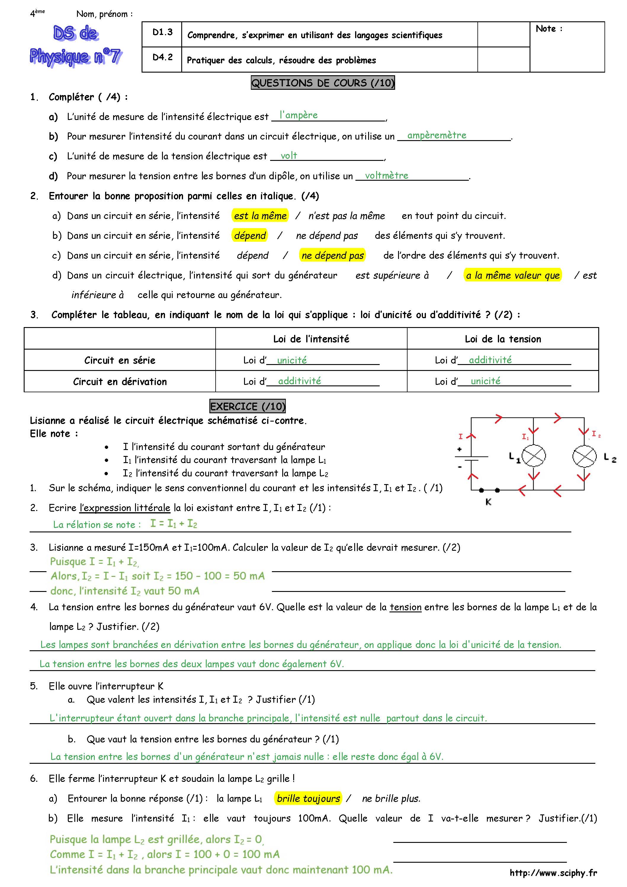 DS 7 4ème Lois électricité 2024
