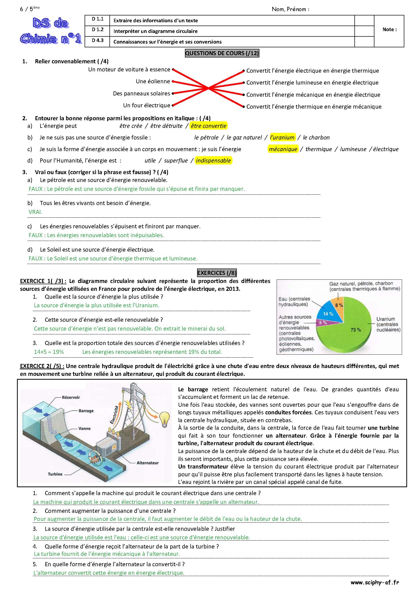 Correction DS1 6 ème enrgies 2016